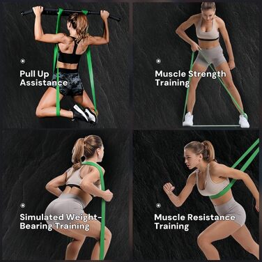 Набір еластичних стрічок для фітнесу 5 шт. з різними рівнями опору, для йоги, пілатесу, тренувань та фізіотерапії