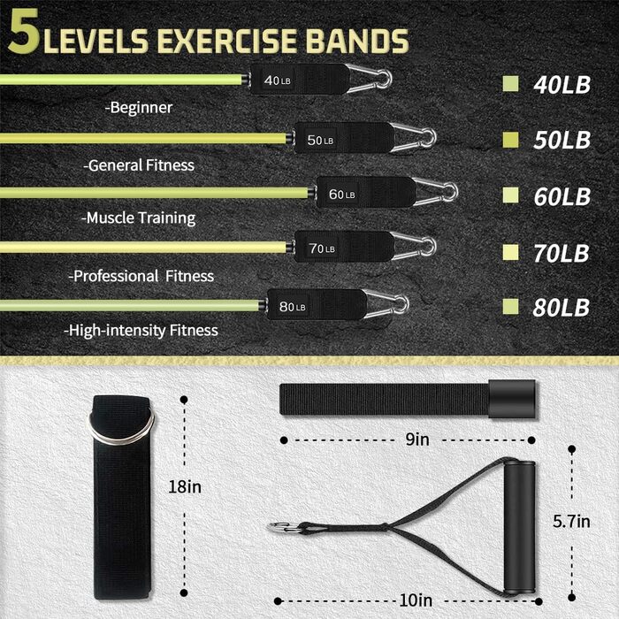 Набір еластичних стрічок для фітнесу VEICK: 4 шт. (зелені) для калістеніки, пілатесу