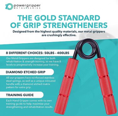 Тренажер для кисті RPM Power PowerGripper металевий, 200 фунтів, для зміцнення кистей, зап'ясть і передпліччя, червоний