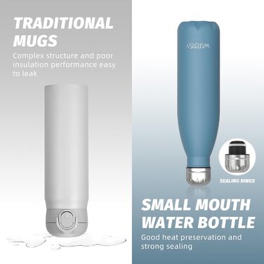 Дитяча термофляга WATERSY з нержавіючої сталі, 500 мл, Smogblau (з квітковим орнаментом)