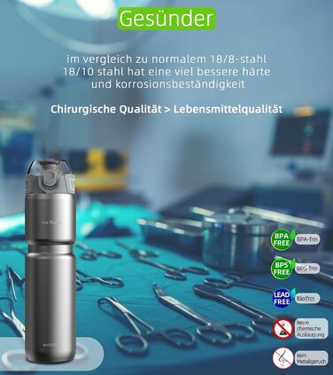 Термос-бутилка для велосипеда MYFOREST 700 мл, нержавіюча сталь 18/10, 2-в-1, BPA-free, для фляготримача, блискучий метал
