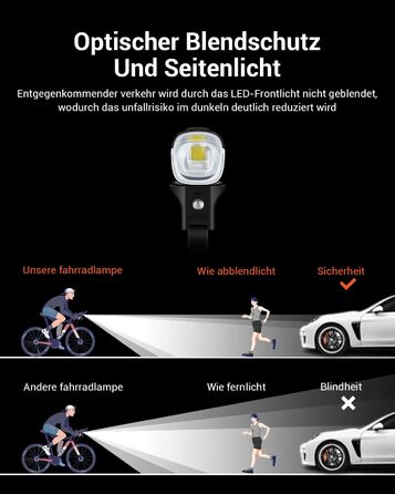 Передній велосипедний ліхтар MagicShine ZX Pro 100 Lux, LED фара з 3 режимами світла, водонепроникна IPX6, USB-зарядка, сертифікована StVZO