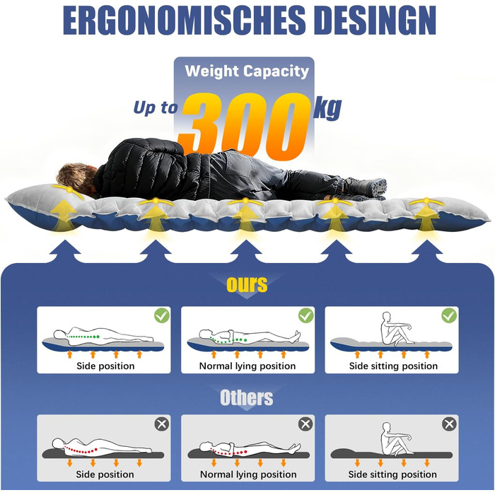 Надувний килимок для кемпінгу з подушкою, інтегрована підошва-насос, компактний, для туризму та подорожей (світло-сірий)