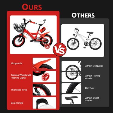 Дитячий велосипед 12 дюймів для дівчаток та хлопчиків з додатковими колесами, дзвіночком та кошиком, регульована висота, від 3 років, червоний/синій/червоний