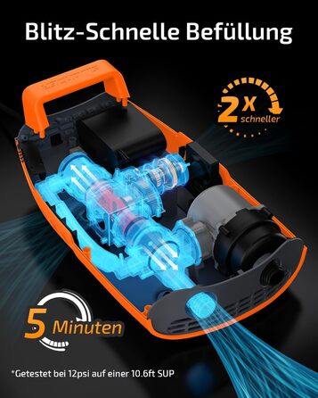 Надувний SUP насос Swonder Seawolf: акумуляторний, 20PSI, 6000mAh, з автоадаптером, чорний/мандарин