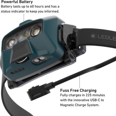 Ліхтар налобний Ledlenser HF6R Signature Teal Green 2000 лм, 800 Lumen, водонепроникний IP68, з червоним світлом