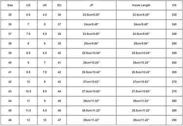 Боксерські кросівки для чоловіків та жінок, унісекс. Кросівки для боротьби та інших видів єдиноборств. Дихаючі, високі, чорні, розмір 37 EU