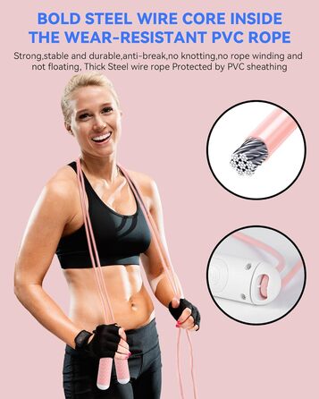 Стрибкове канат iMoebel з лічильником, регульований, швидкозмінний, сталевий трос, антиковзні ручки, підрахунок калорій, таймер для фітнесу, боксу, схуднення, кросфіту, рожево-білий