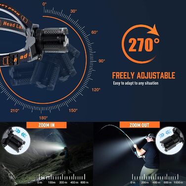 Ліхтар на лоб MIAOKE, USB-перезарядний LED-ліхтар 100000 люмен, надзвичайно яскравий, IPX5 водонепроникний, 4 режими, індикатор заряду та сигнальний світлодіод для дорослих, бігу, активного відпочинку, кемпінгу, риболовлі/полювання, помаранчевий