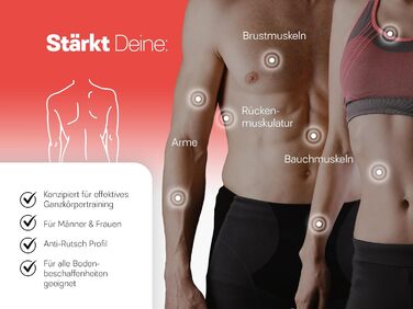 Ролер для пресу Strongr.life - тренажер для пресу для дому з толкаючими панелями, широкий ролер для фітнесу, обладнання для дому