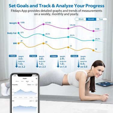 Інтелектуальна вага ABLEGRID для вимірювання ваги тіла, цифрова вага для визначення жиру з LED-дисплеєм, показником тренду, BMI, маси м'язів, типу тіла, точна вага з режимом без APP, 180 кг, чорна