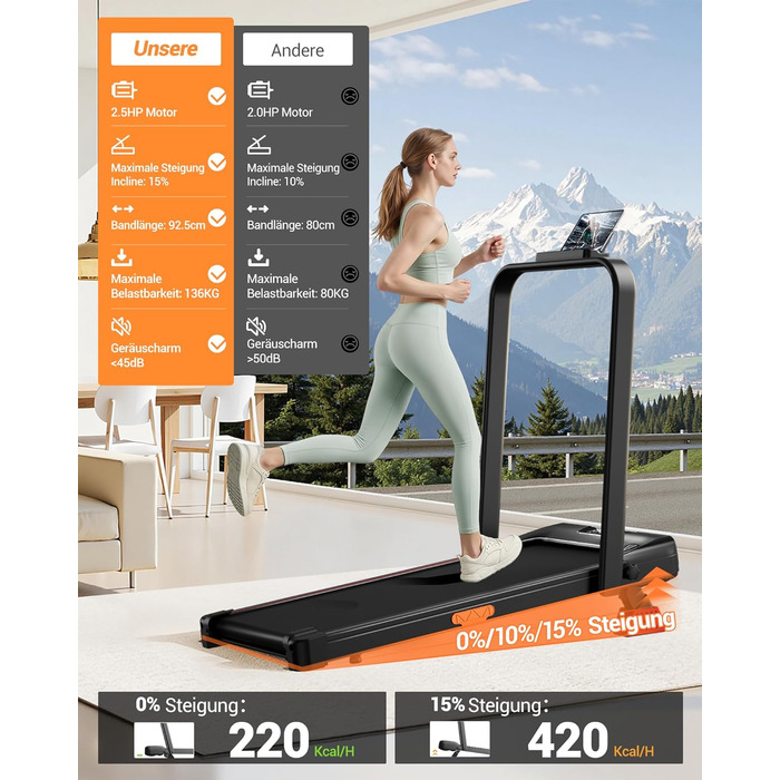 Бігова доріжка Lontek для дому, складана з нахилом 15%, Walking Pad до 136 кг, з пультом - чорна