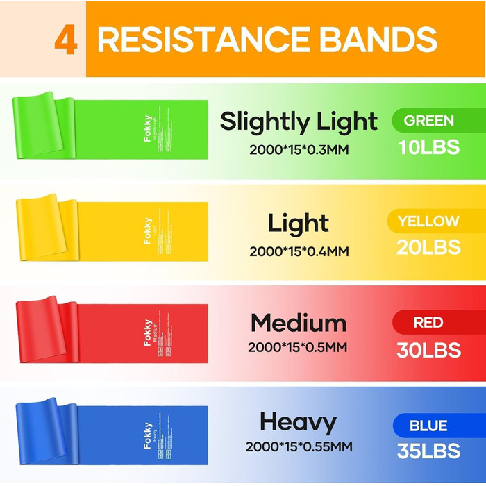 Фітнес-гумки Fokky 4 шт., еластичні стрічки для фітнесу, йоги та пілатесу, 2 м, 4 рівні опору, жовті, зелені, червоні, сині