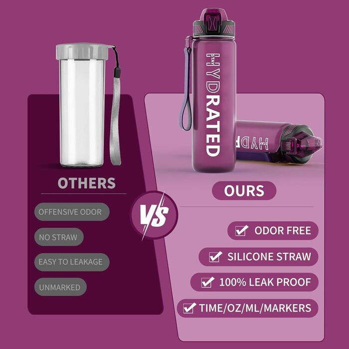 Спортивна пляшка для води 1л Tritan без BPA з трубочкою, з маркуванням часу та щіткою, для фітнесу, школи, йоги, активного відпочинку (1 шт., Рожевий)