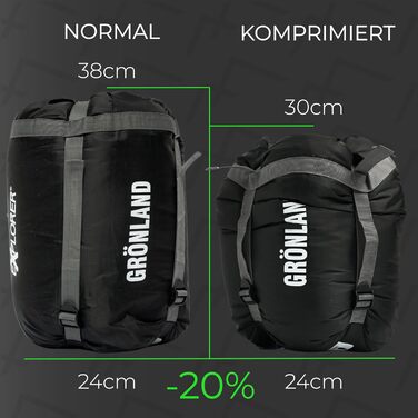 Сплячий мішок EXPLORER® GRÖNLAND -23°C, 3-4 сезони, для дорослих, 230x82x55 см, темно-зелений, правосторонній