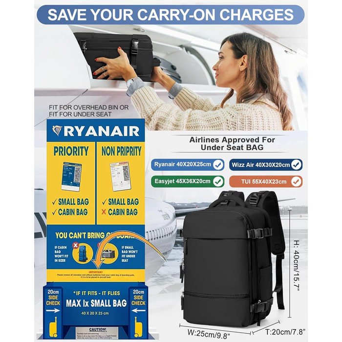 Рюкзак для ручної поклажі 40x20x25 см водонепроникний, для Ryanair, EasyJet, під сидінням, дорожній рюкзак, чорний