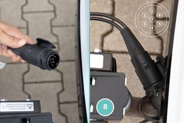 Велосипедний фаркоп FISCHER Proline Evo 2 - фаркоп для велосипедів, тримач для авто, чорний SmartLine