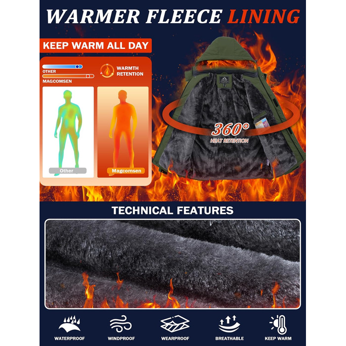 Куртка для сноубордингу та лижного спорту MAGCOMSEN чоловіча, водонепроникна, тепла, з флісовою підкладкою, вітрозахисна, для активного відпочинку та походів, знімний капюшон (M, хакі)