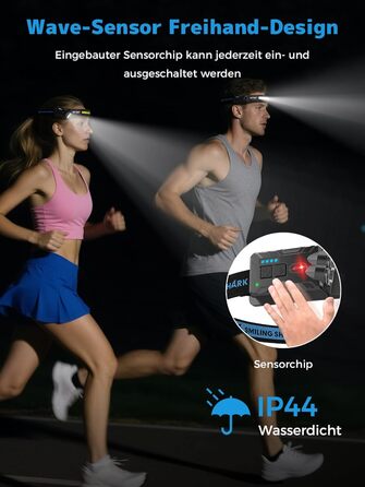 Налобний ліхтар Smiling Shark, 2400mAh, LED, 35° поворот, 2 світлодіоди, сенсор руху, мульти-режим, для кемпінгу та піших прогулянок