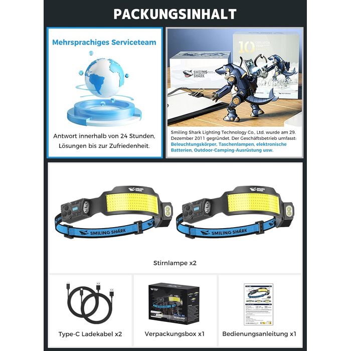 Налобний ліхтар Smiling Shark TS-6 LED, акумуляторний, 2400mAh, з регульованим світлом, 6 режимів, сенсор руху, для кемпінгу, бігу, піших прогулянок (2 шт.)