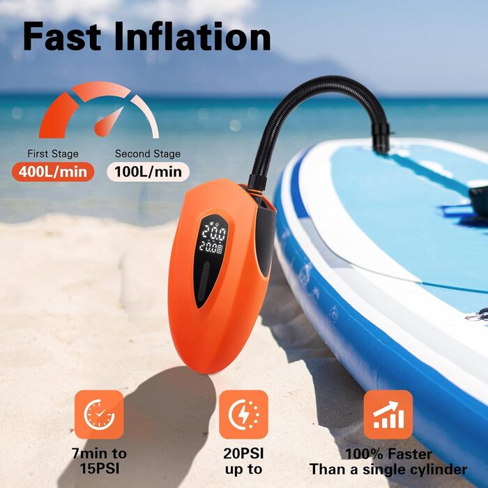 Електричний насос для SUP з акумулятором 12000mAh | Насос для SUP з LED, швидкою зарядкою та 20PSI | 12V насос з подвійним циліндром для SUP, човнів, каяків, наметів