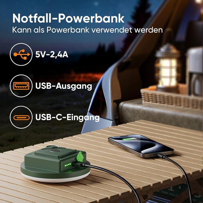 Eventek Кемпінговий ліхтар 12000mAh, 4000LM, LED, 4 режими, магнітний, IPX5, вологостійкий, перезаряджається. Ідеально для кемпінгу, намету, походу, аварійного освітлення. Зручний дизайн-ліхтар.