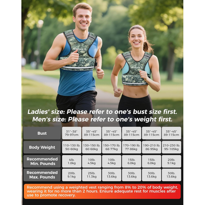 Вага для тренувань BAGAIL: регульована вага, знімні мішки з піском, підходить для чоловіків та жінок, ідеальна для фітнесу та аеробіки (зелений камуфляж, 9.1-14.5 кг)