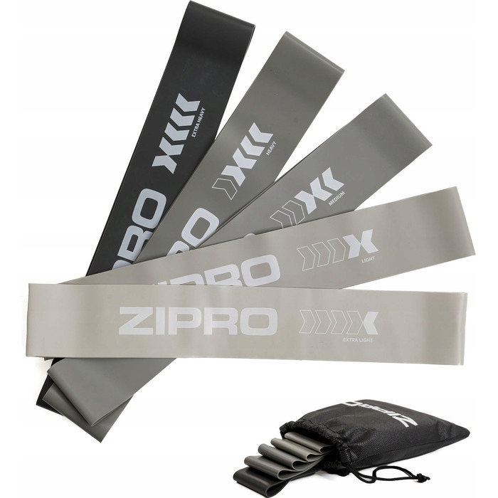 Набір фітнес-резинок Mini Band Zipro (5 шт.) для тренувань та реабілітації