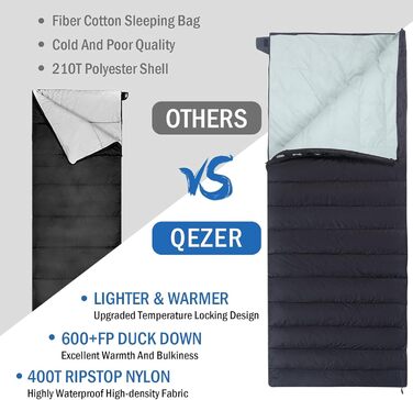 Спальний мішок ультралегкий, компактний для кемпінгу та трекінгу, 3-4 сезони, Outdoor/Indoor (Чорний, 0°C)