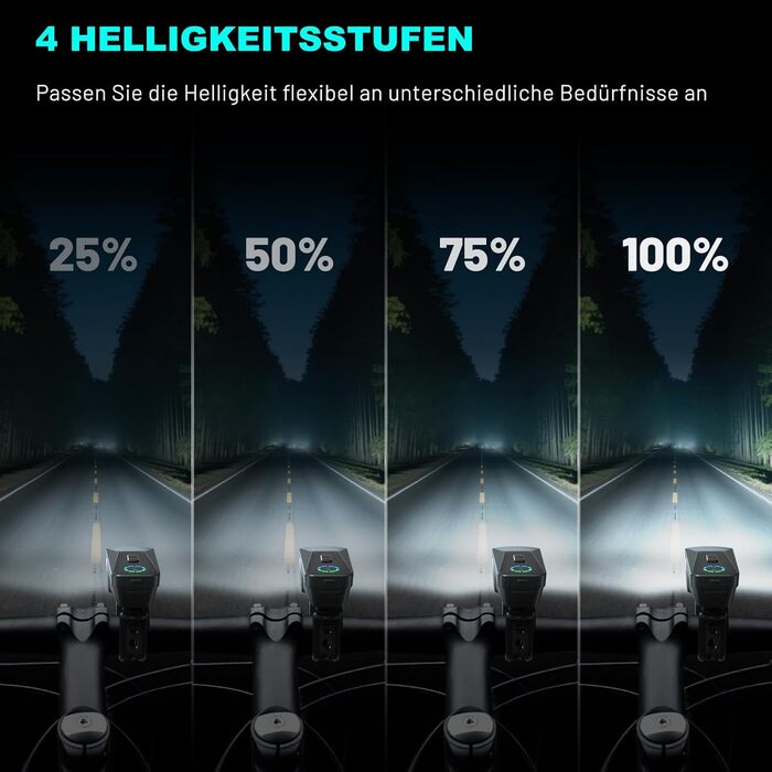 Велофара TECHCYC з датчиком освітлення, LED, до 70 Люкс, StVZO, USB, IPX6, 2500 mAh (передня) & 300 mAh (задня)