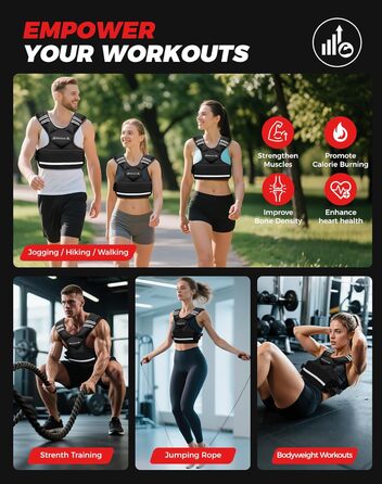 Вага для тренувань BAGAIL: регульована жилетка з відстібними вагами, 1.8-4.5 кг, чорна