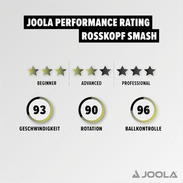 Професійна ракетка для настільного тенісу JOOLA ROSSKOPF з технологією Compwood, ITTF сертифікована, для клубних і професійних гравців