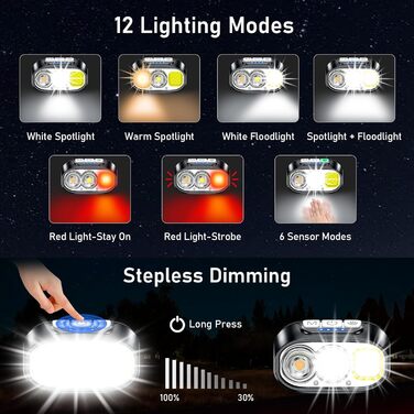 Кепка-ліхтар Blukar LED з 2 колірними температурами, перезаряджається, 2000L, надзвичайно яскрава, регульована яскравість з червоним світлом та датчиком, 12 режимів освітлення, водонепроникна, 30+ годин роботи для відключень електроенергії/кемпінгу/бігу, 