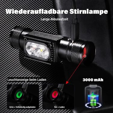 Налобний ліхтар Sofirn H35R з LED та червоним світлом 660nm, 1500 люмен, 10 режимів, водонепроникний IP68, для бігу, риболовлі та інших активностей