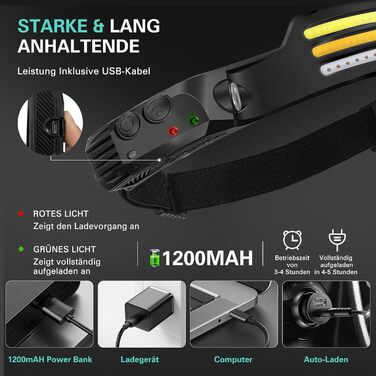 Налобний ліхтар Konqkin 2 шт. LED перезарядна головолампа з 10 режимами, IPX4, з датчиком та червоним світлом для кемпінгу, риболовлі та бігу, чорний