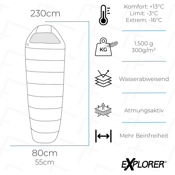 Спальник EXPLORER Tramper 300 (-16°C/+13°C) для кемпінгу, трекінгу та подорожей, чорний