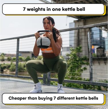 Регульована гиря Kettlebell Kings 4,5–18 кг для фітнесу