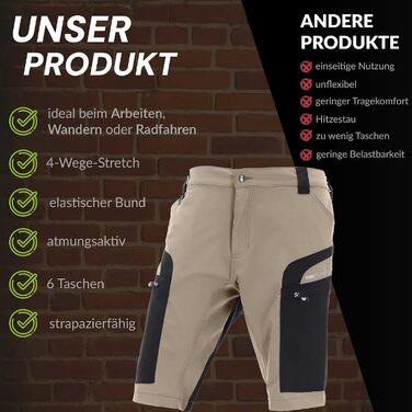Чоловічі outdoor-шорти PUMA Workwear Pro-One для трекінгу та походів, посилений нейлон, 4-way stretch, колір Desert Brown, розмір L