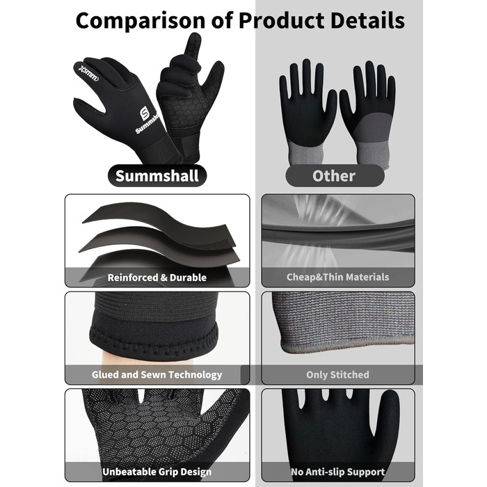 Чоловічі неопренові рукавички Sushall для плавання, серфінгу, каякінгу, дайвінгу, 3 шт., 5 мм, чорний (L)