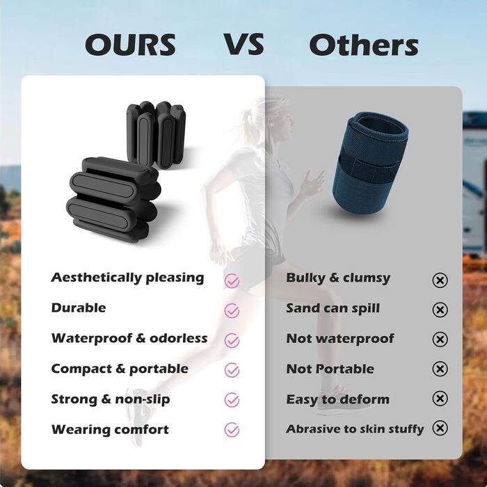 Набір манжет для ніг та зап'ясть Jueachy 1 кг (2 шт. по 0.5 кг) - для фітнесу, йоги, аеробіки, пілатесу. Чорний колір