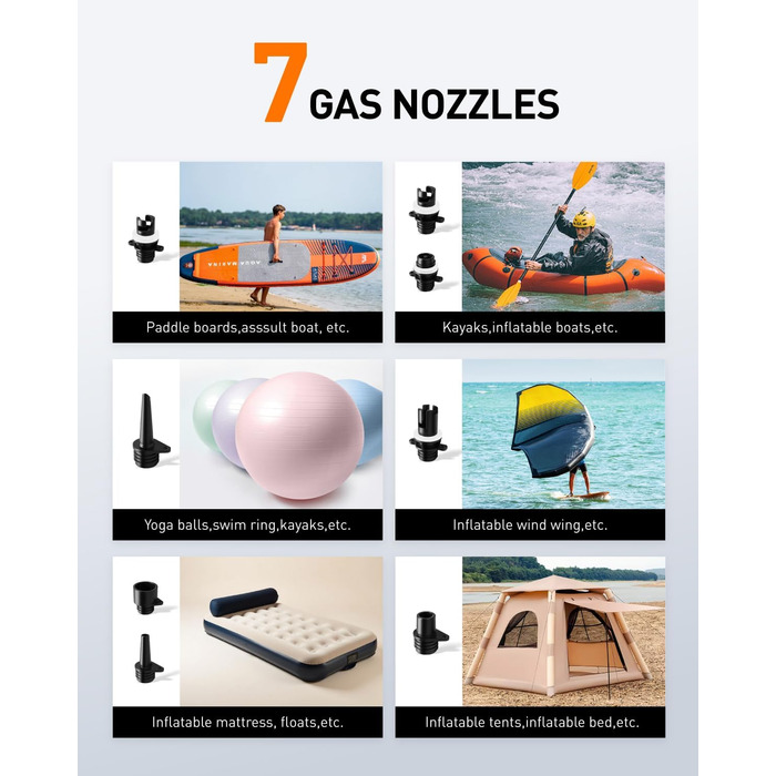 GICLE Електрична SUP-насос з акумулятором та портативним павербанком, 22 PSI, для SUP, човнів, наметів, каяків, перезаряджається (EU стандарт)