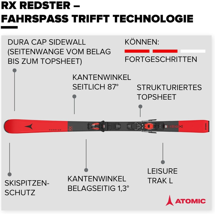 Лижі ATOMIC REDSTER RX для жінок та чоловіків. Сезон 2025/26. Технологія Bend-X, Densolite Core. 170 см