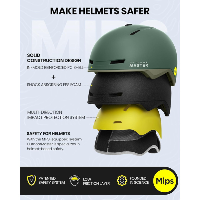 Шолом для сноуборду та лиж OutdoorMaster MIPS, вентиляція, полікарбонат, універсальний розмір, для чоловіків і жінок