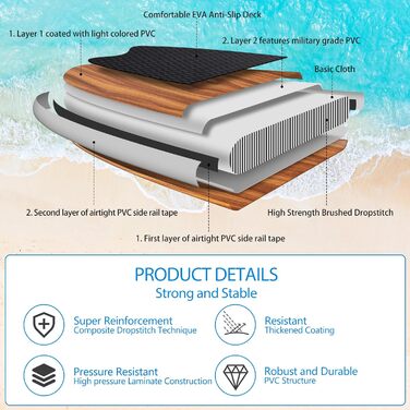 Надувна SUP-дошка ALLPICK Premium 320 см з аксесуарами, універсальним кріпленням для камери, деревне декор, для дітей і дорослих, для початківців і досвідчених, вантажопідйомність 150/180 кг