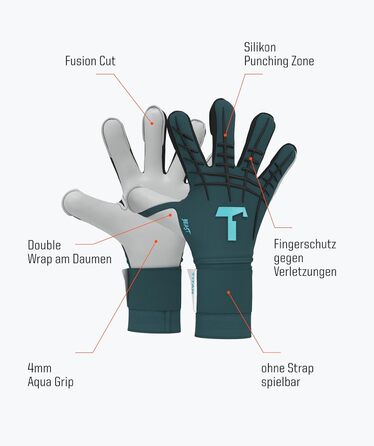 Воротарські рукавички T1TAN Profi Beast 3.0 Petrol: Розміри 6-11, для дорослих та підлітків