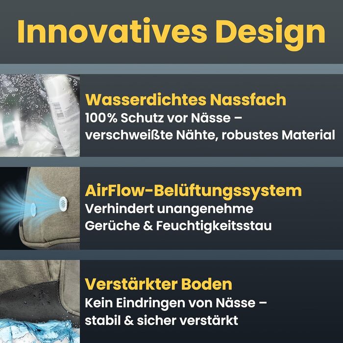 Спортивна сумка Heldenwerk® для жінок та чоловіків, 30л, 48 x 26 x 25 см. З відділенням для взуття та мокрих речей. Ідеальна для подорожей, тренувань, фітнесу.