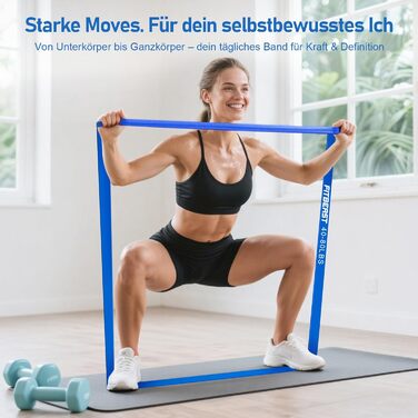 Набір еластичних стрічок FitBeast для фітнесу: 5 шт. з рукавичками та дверним кріпленням. Сила тренувань 5-125 LBS