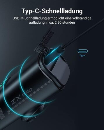 Передній велосипедний ліхтар MagicShine ZX Pro 100 Lux, LED фара з 3 режимами світла, водонепроникна IPX6, USB-зарядка, сертифікована StVZO