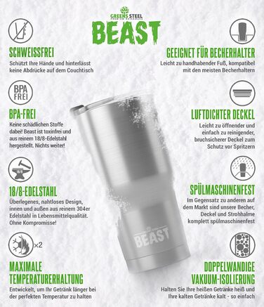 Термочашка Beast 1050 мл армійсько-зелена, багаторазова, з 2 трубочками та щіткою, двошаровий термостакан з нержавіючої сталі для кави або айс-кави, 40 унцій