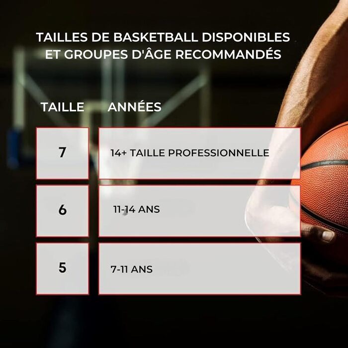 Баскетбольний м'яч Lusum Optio – PU-шкіра, розміри 5, 6 та 7 – для залу та вулиці, міцний, підходить для дітей, підлітків та дорослих, для будь-якого рівня гри. Розмір 7